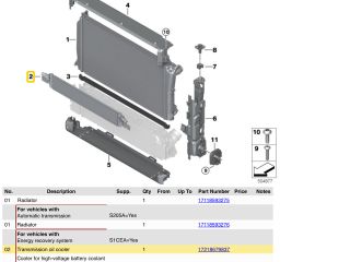 bontott BMW 3 G20-G80 Automata Váltó Olajhűtő