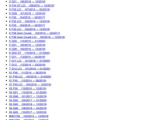 bontott BMW 3 G20-G80 Hajtókar