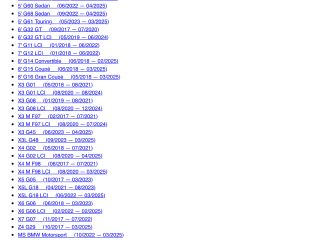 bontott BMW 3 G20-G80 Hátsó Vezérlés Burkolat