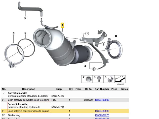 bontott BMW 3 G20-G80 Katalizátor
