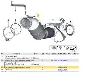 bontott BMW 3 G20-G80 Katalizátor