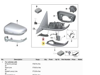bontott BMW 3 G20-G80 Bal Visszapillantó Tükör Burkolat