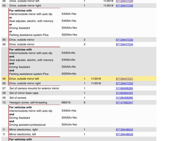 bontott BMW 3 G20-G80 Bal Visszapillantó Tükör Motor