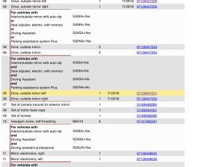 bontott BMW 3 G20-G80 Bal Visszapillantó Tükör Motor