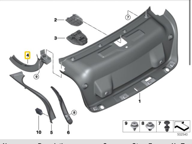 bontott BMW 3 G20-G80 Csomagtérajtó Burkolat (Részeivel)