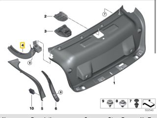 bontott BMW 3 G20-G80 Csomagtérajtó Burkolat (Részeivel)