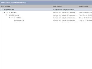 bontott BMW 3 G20-G80 Csomagtérajtó Motor Elektronika