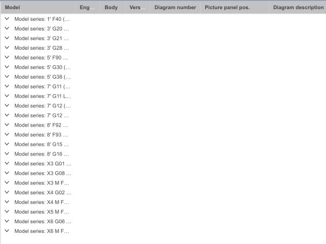 bontott BMW 3 G20-G80 Csomagtérajtó Motor Elektronika