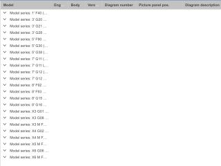 bontott BMW 3 G20-G80 Csomagtérajtó Motor Elektronika