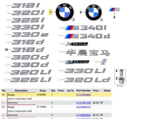 bontott BMW 3 G20-G80 Első Embléma