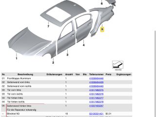 bontott BMW 3 G20-G80 Jobb hátsó Sárvédő