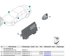 bontott BMW 3 G20-G80 Tolatókamera