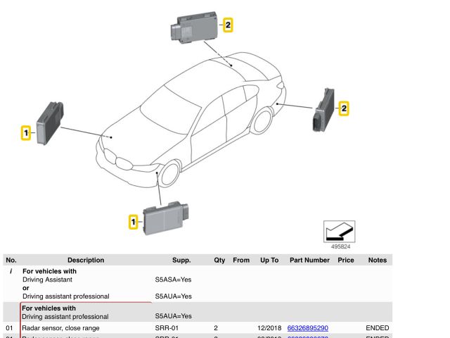 bontott BMW 3 G20-G80 Tolatóradar Fej