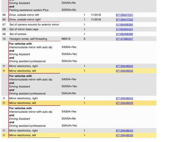 bontott BMW 3 G20-G80 Tükör Állító Elektronika