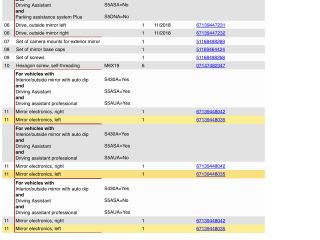 bontott BMW 3 G20-G80 Tükör Állító Elektronika