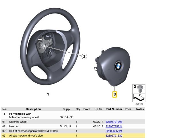 bontott BMW 4 Kormánylégzsák