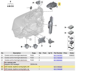 bontott BMW 4 Xenon Trafó