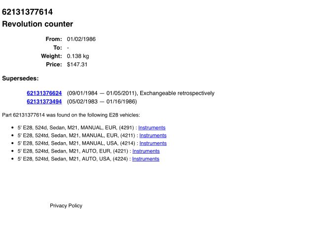 bontott BMW 5 E28 Kilométeróra