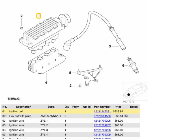 bontott BMW 5 E34 Gyújtótrafó Szett