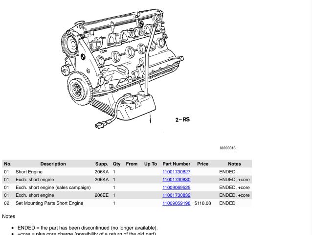 bontott BMW 5 E34 Komplett Motor (Segédberendezésekkel)