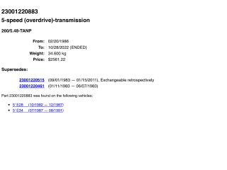 bontott BMW 5 E34 Váltó (Mechanikus)