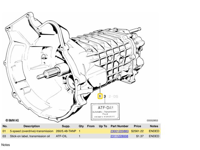 bontott BMW 5 E34 Váltó (Mechanikus)