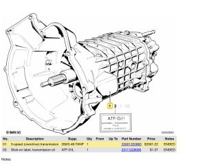 bontott BMW 5 E34 Váltó (Mechanikus)