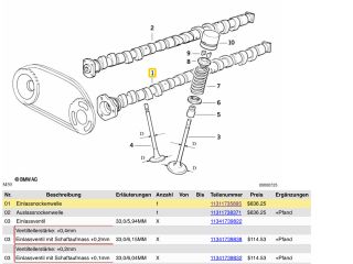 bontott BMW 5 E34 Szívó Vezérműtengely