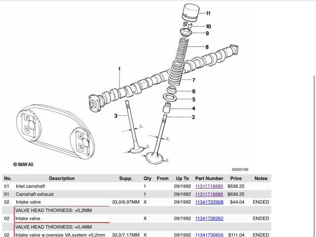 bontott BMW 5 E34 Vezérműtengely Házzal