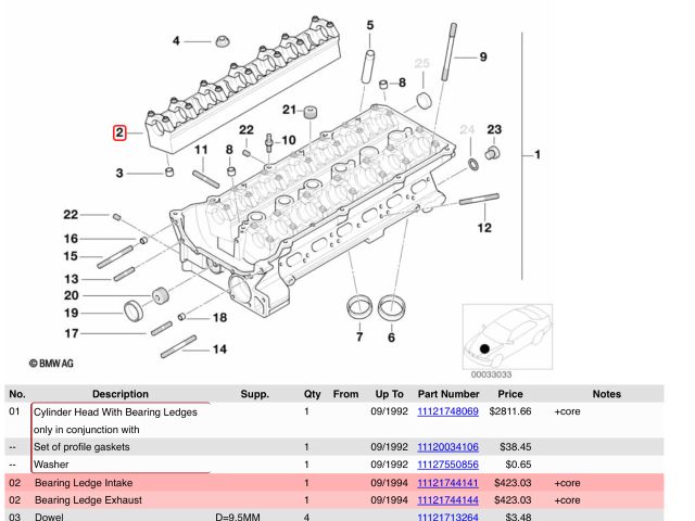 bontott BMW 5 E34 Vezérműtengely Házzal