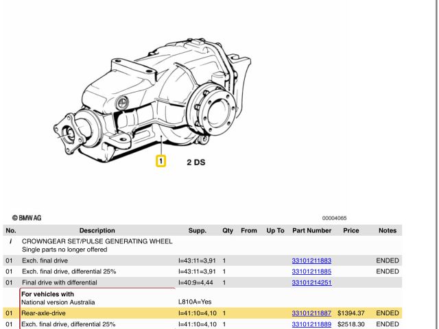 bontott BMW 5 E34 Hátsó Differenciálmű
