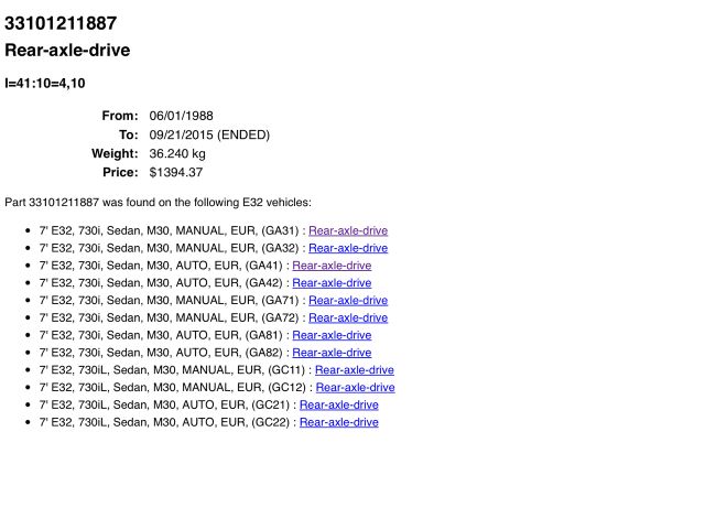 bontott BMW 5 E34 Hátsó Differenciálmű