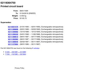 bontott BMW 5 E34 Kilométeróra