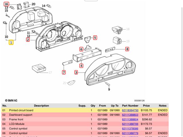 bontott BMW 5 E34 Kilométeróra