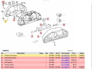 bontott BMW 5 E34 Kilométeróra