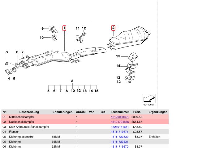 bontott BMW 5 E34 Komplett Kipufogó Rendszer
