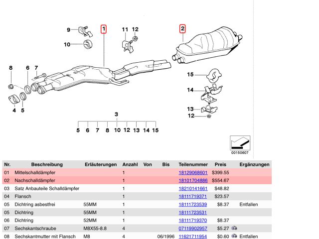bontott BMW 5 E34 Komplett Kipufogó Rendszer