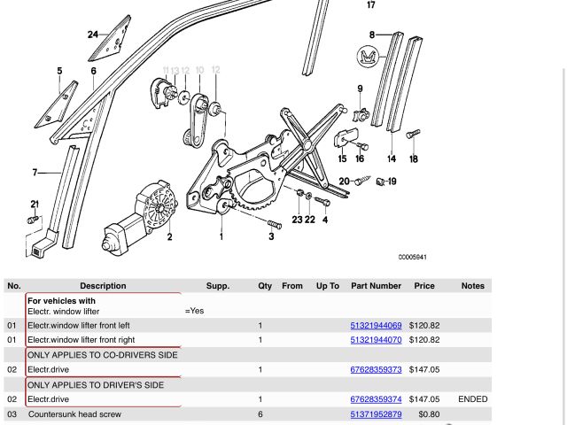 bontott BMW 5 E34 Bal első Ablakemelő Motor