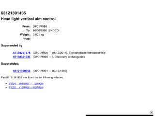 bontott BMW 5 E34 Fényszórómagasság Állító Motor (Pozíciófüggetlen)