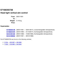 bontott BMW 5 E34 Fényszórómagasság Állító Motor (Pozíciófüggetlen)