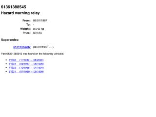 bontott BMW 5 E34 Relé