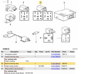 bontott BMW 5 E34 Relé