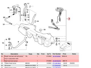 bontott BMW 5 E39 Tank