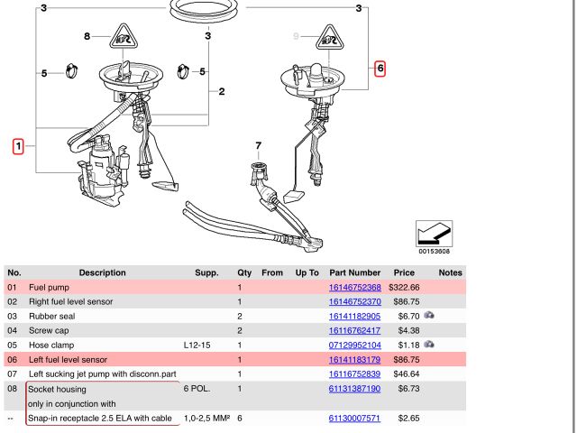 bontott BMW 5 E39 Tank