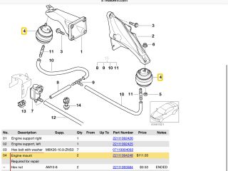 bontott BMW 5 E39 Motor Tartó Bak (Pozíciófüggetlen)