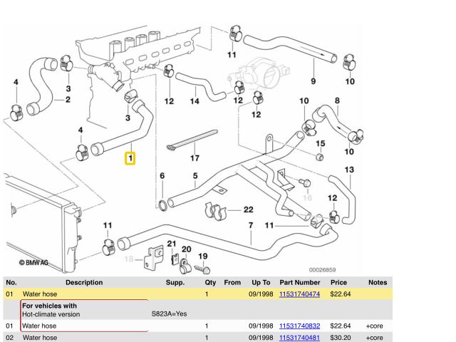 bontott BMW 5 E39 Vízcső