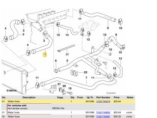 bontott BMW 5 E39 Vízcső