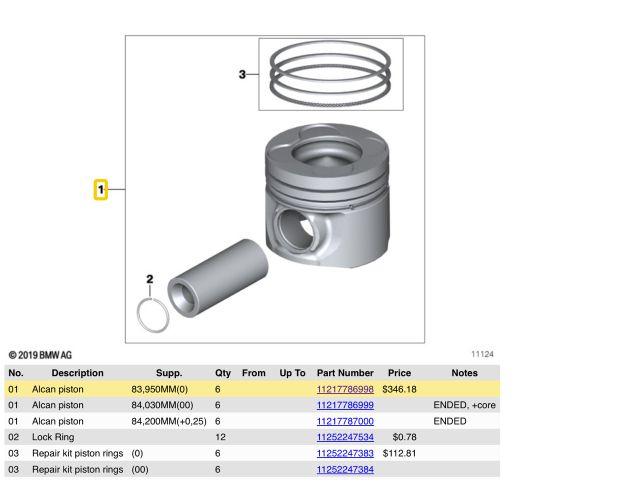 bontott BMW 5 E39 Dugattyú és Hajtókar