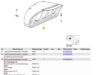 bontott BMW 5 E39 Kilométeróra