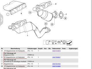 bontott BMW 5 E39 Katalizátor